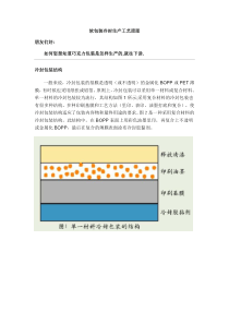 软包装冷封生产工艺原理