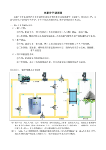 冰蓄冷空调原理