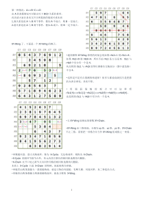 数独九宫格各种链的关系