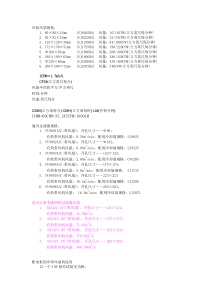 配电柜、控制柜冷却风扇的选用