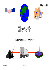 人大国际物流（MBA）课件IL11 国际物流企业