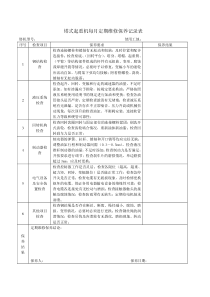 塔吊每月定期维修保养记录表