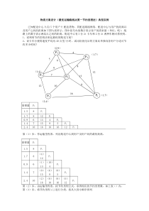 物流方案设计（最优运输路线决策-节约里程