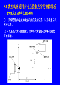 加工中心维修应用实例