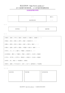 企业産品形象分析表