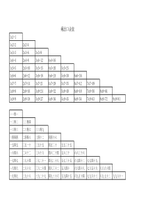 乘法口诀表打印版（自己做的）