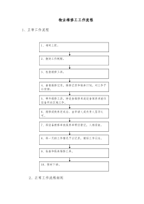 维修工工作流程