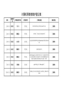 学校计算机维修维护登记表