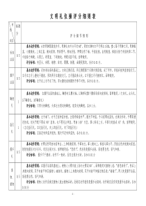 文-明-礼-仪-操-比-赛-评-分-细-则-表