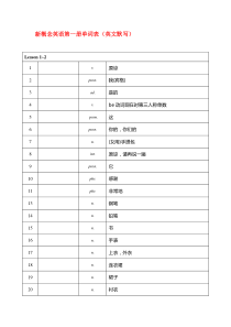 新概念英语第一册单词表格(英文默写)