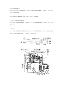 汽车启动系统电路图