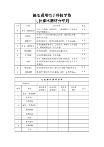 礼仪操比赛评分细则及评分表