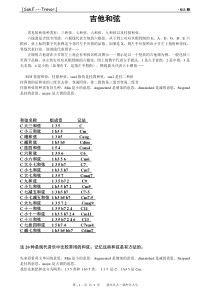 吉他和弦指法图大全