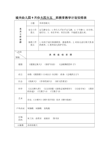 城关幼儿园 月教育教学计划表