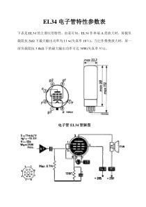 EL34电子管特性参数