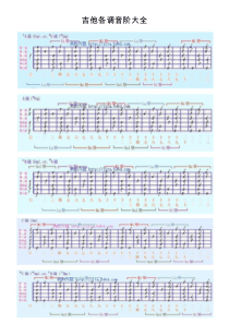 吉他各调音阶图