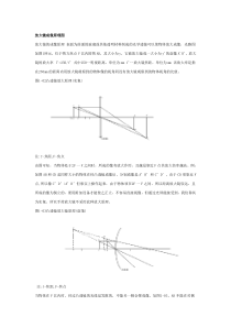 放大镜成像原理图