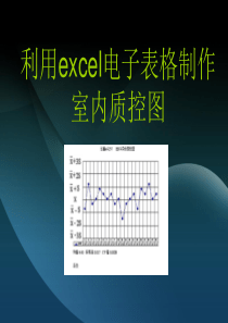 利用excel电子表格制作质控图