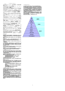 现代教育技术学试题及答案