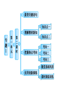 原子核外电子排布和 元素周期律