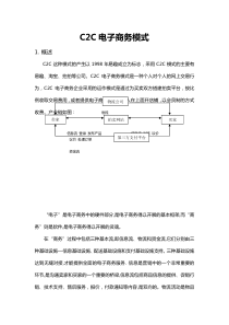 C2C电子商务模式