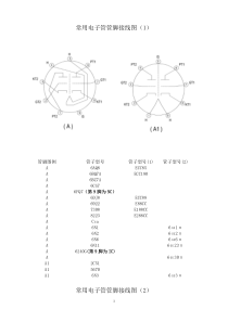 常用电子管管脚接线图