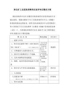 关于消毒供应室的整改措施