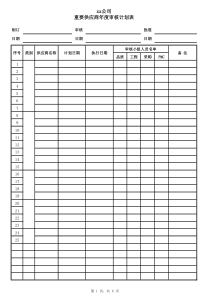 供应商年度审核计划及现场审核表