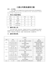 三星公司商务礼仪接待方案及接待礼仪