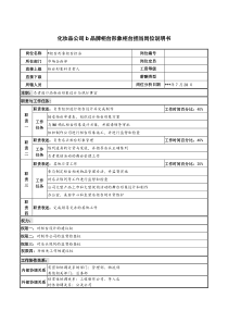 化妆品公司b品牌柜台形象柜台担当岗位说明书