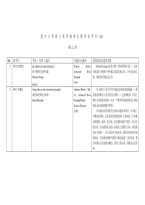 国外大学部分现用教材及教学参考书(36)