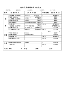 二手房交易税费计算明细表