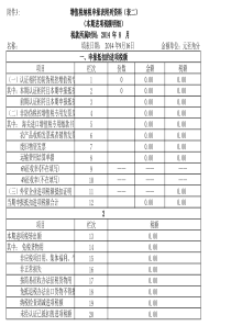 增值税一般纳税人申报表附列资料（二）