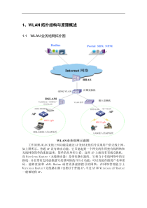 WLAN室内覆盖培训教材