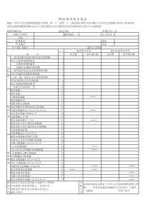 纳税申报表模板