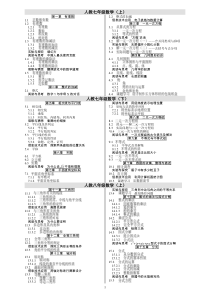 2016新版各版本初中数学教材目录