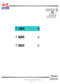 不错的一份物流资料-----和光物流咨询报告