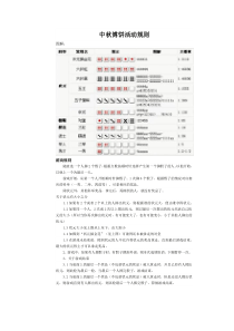 中秋博饼活动规则