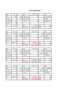 二手房交易税费明细表