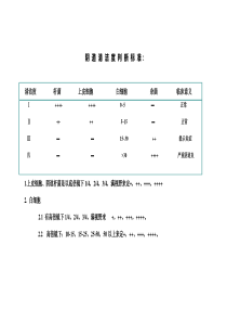 阴 道 清 洁 度 判 断 标 准