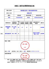 纳税人领用发票票种核定表填写模板