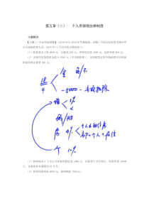第13讲-企业所得税、个人所得税法律制度（3）