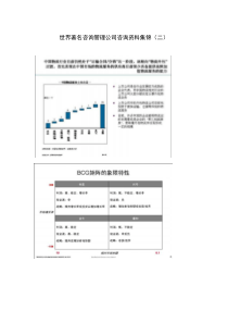 世界著名咨询管理公司咨询资料集锦(二)