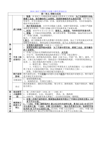 2018人教版八年级上册历史知识点