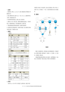 计算机网络管理员操作技能试卷