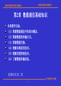 计算机网络 吴功宜 编著