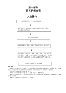 _护理日常工作流程