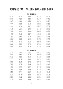 黄埔军校(第一至七期)教职员及同学名录