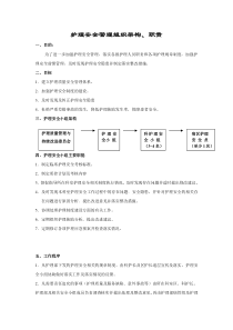 护理安全管理组织架构、职责