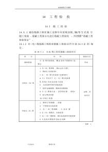 GB51171-2017年通信线路验收规范方案